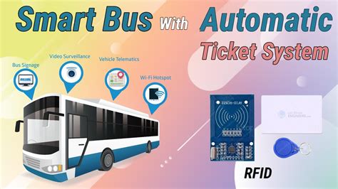 automated bus ticketing system